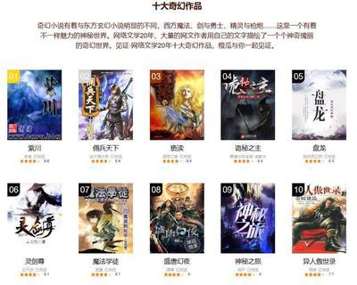 网络文学20年十大奇幻作品,《紫川》第一,《兽血沸腾》未入榜