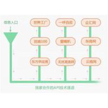 网络推广是做什么的,网络推广工具,兴邦网络